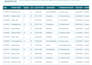convert PDF to excel or google sheets accurately